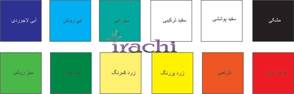 ابزار و مواد فیوز گلس